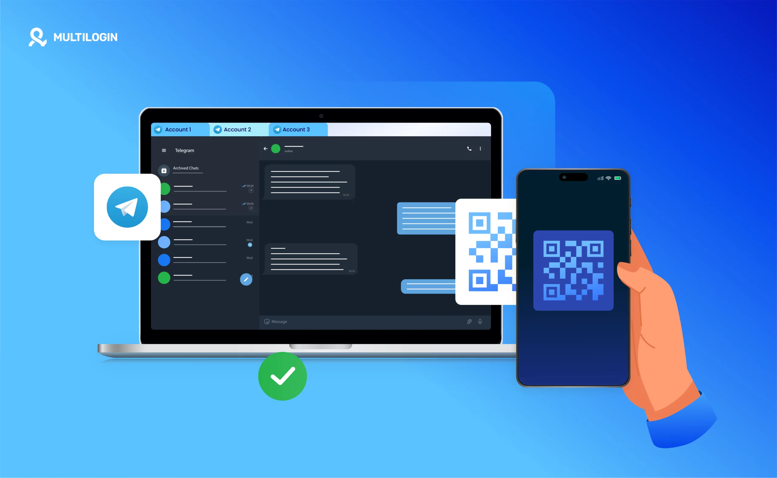 Belgian WS screening channels